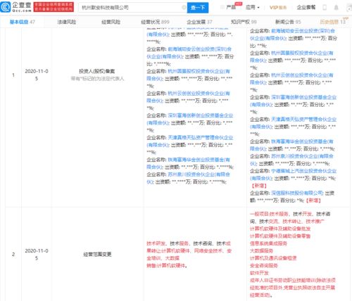 深信服戰(zhàn)略入股默安科技，共筑云計(jì)算安全新生態(tài)